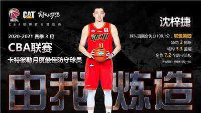 深圳馬可波羅隊球員沈梓捷當選CBA聯賽3月月度最佳防守球員